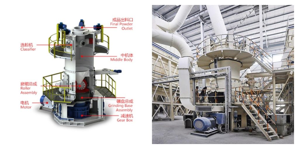 结构图ultrafine powder vertical roller mill