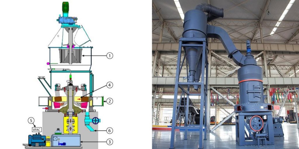 结构图VLRM New Type Pendulum Roller Mill